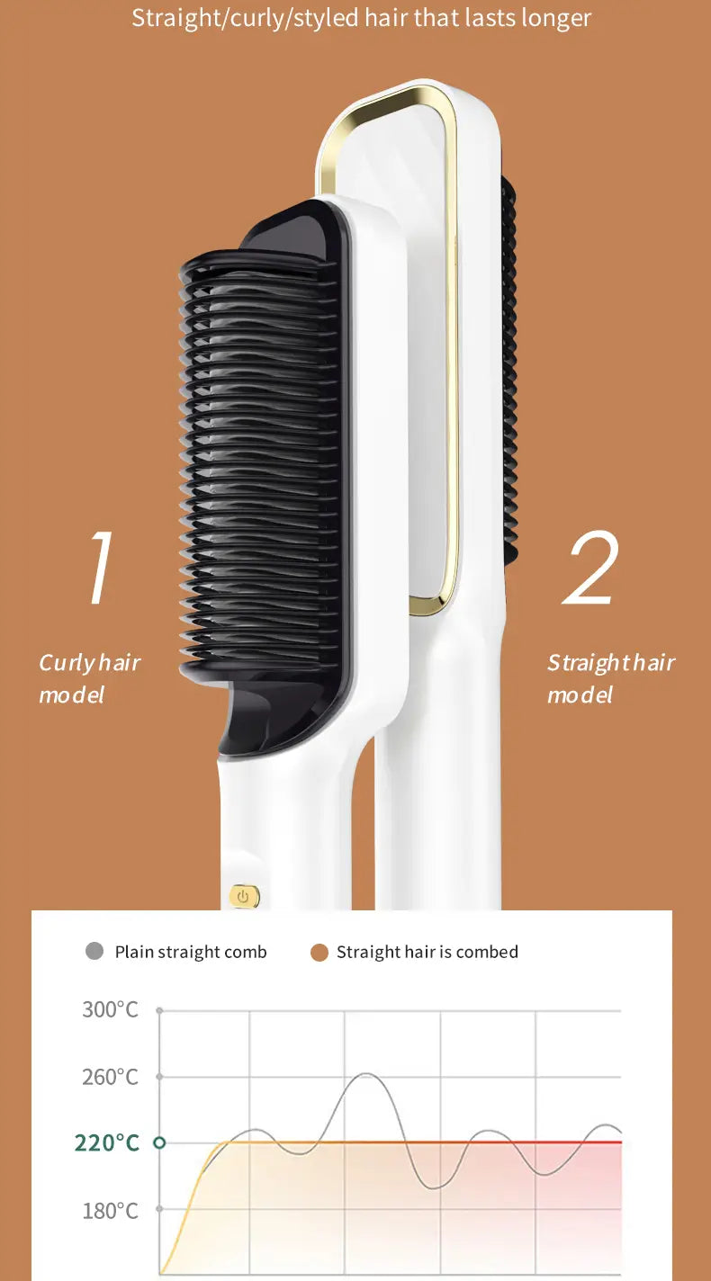 Lazy Luxe: Dual-Purpose Electric Hair Straightener
