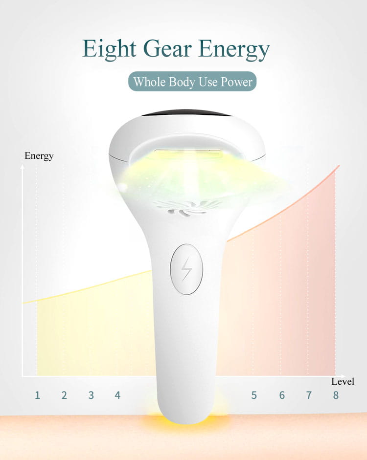 Laser hair removal instrument lip axillary private pubic hair shaver photon permanent household ice point hair removal