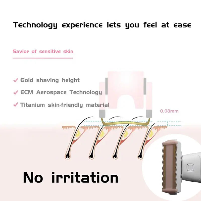 Flawless Electric Lady Shaver: Painless & Portable