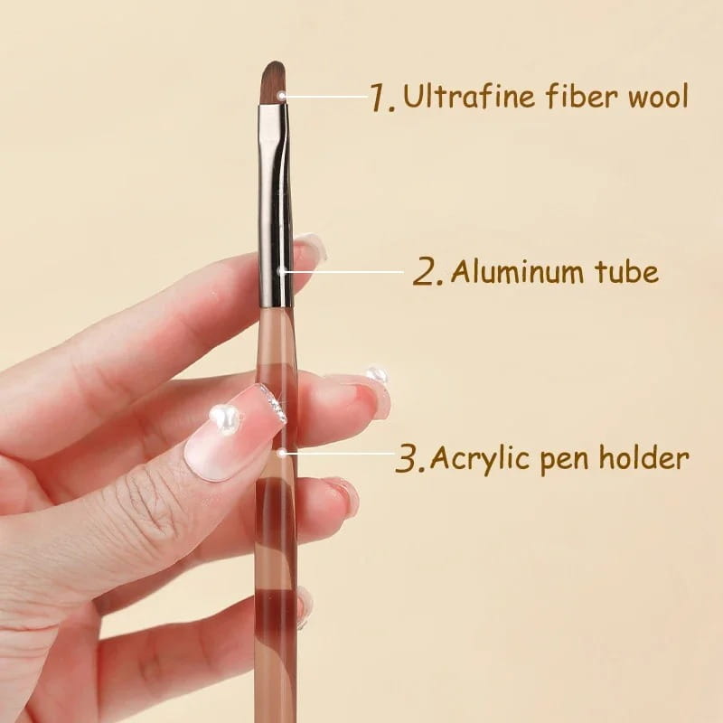 Elevate Your Nail Art: 9PCS UV Gel Brush Set