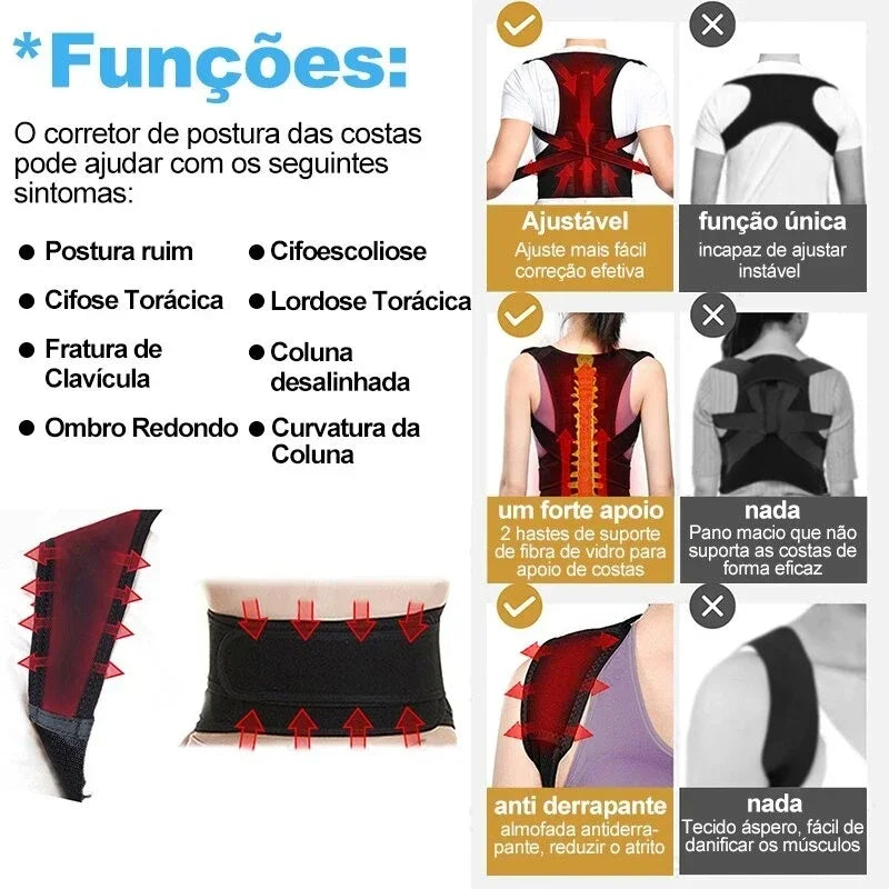 Adjustable Lumbar Support Vest for Optimal Posture