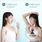 Laser hair removal instrument lip axillary private pubic hair shaver photon permanent household ice point hair removal