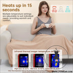 Portable usb electric blanket with 3 heat settings machine washable design. Ideal for home office or travel use.