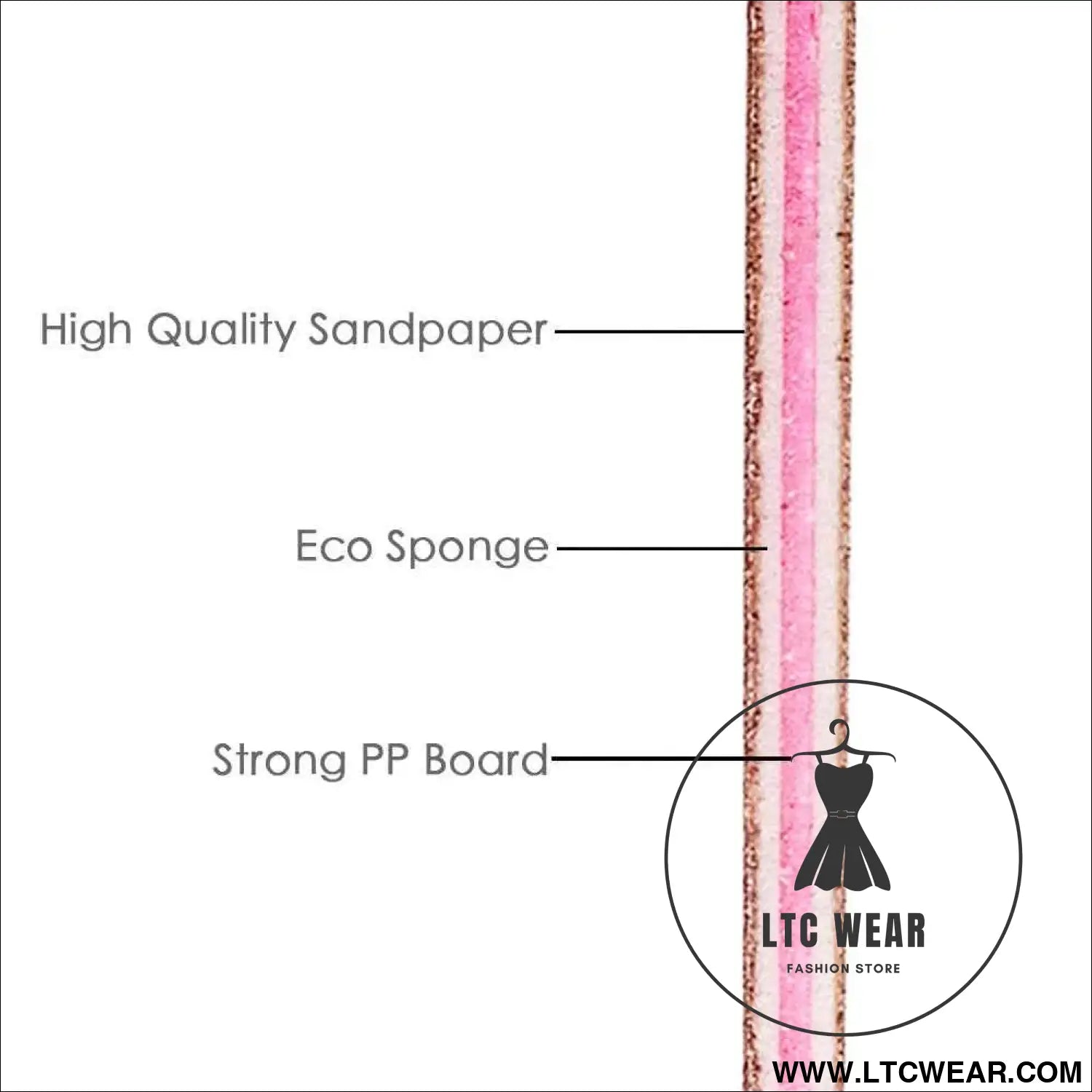 Precision Half Moon Nail File Buffer - 100/180 Grit